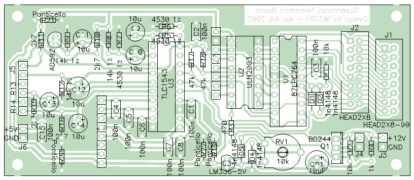 Layout scheda telemetrica